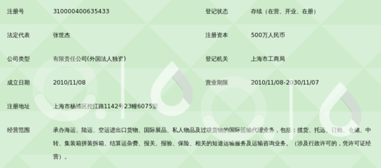 上海兆太国际货运代理